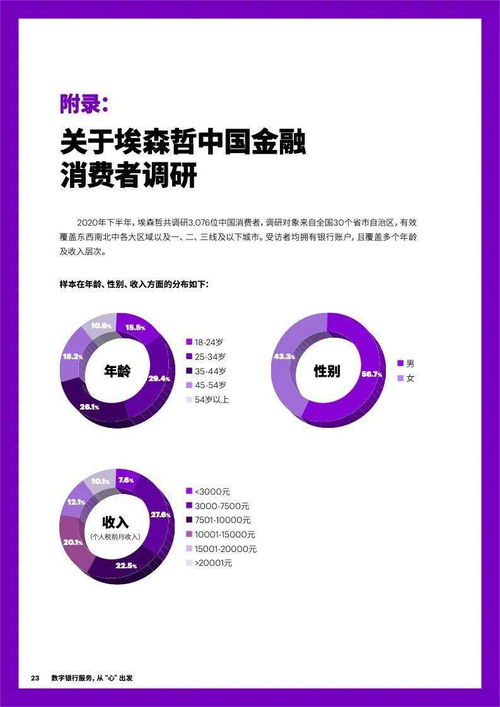 信任危機(jī) 中國(guó)消費(fèi)者對(duì)互聯(lián)網(wǎng)金融服務(wù)信心不足