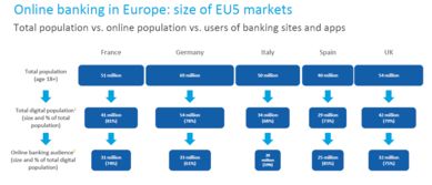互聯網數據中心與199it 洞見數據價值，引領數字時代服務新篇章